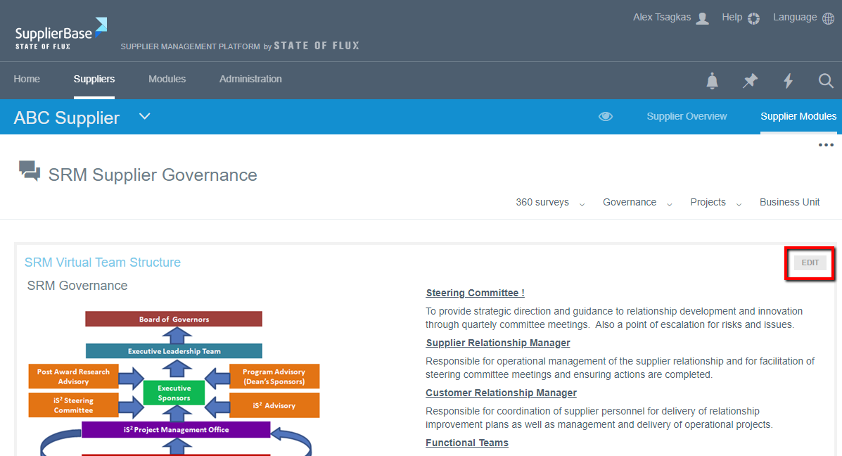 How to create supplier governance SupplierBase